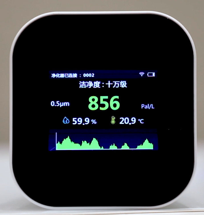 Max Operating Noise 30 DB PM2.5 Air Quality Monitor